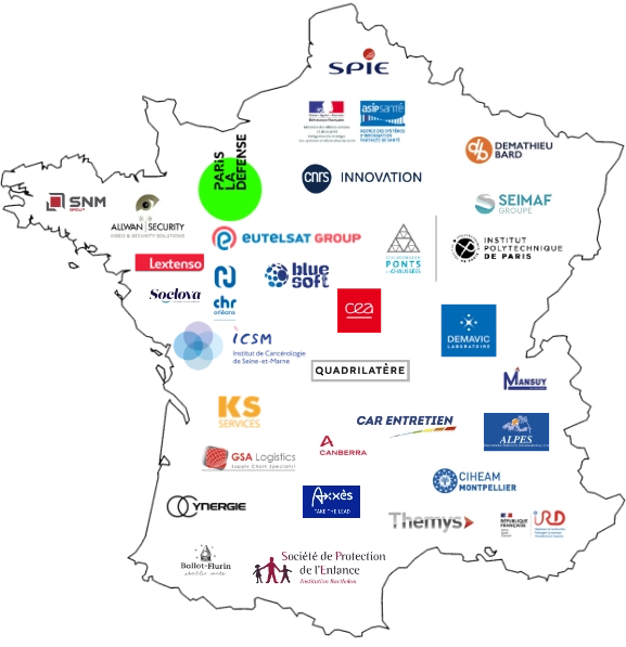 Références-Strategik
